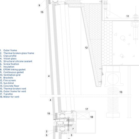 ConceptWall 86 Façades - Office building Höfdatorg located in Reykjavik, Iceland